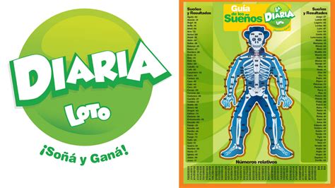 La Diaria 10 am 11 de febrero 2022.